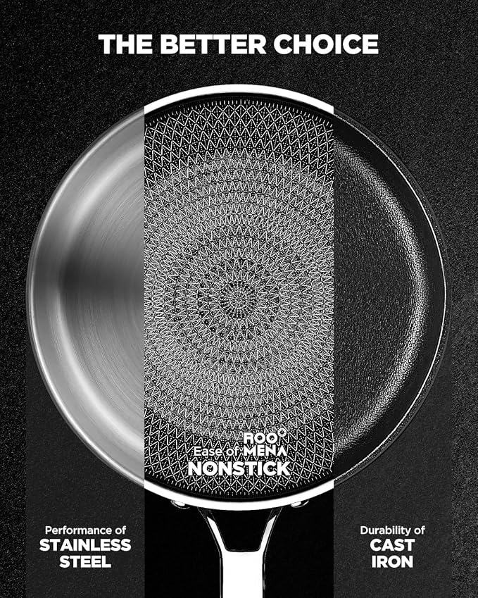 Nonstick Frying Pan Set, Non-Toxic Tri-Ply Hybrid Ceramic Skillet 3 Piece - Image 3