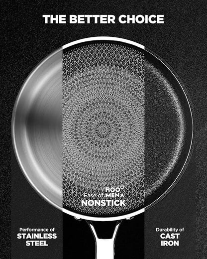 Nonstick Frying Pan Set, Non-Toxic Tri-Ply Hybrid Ceramic Skillet 3 Piece - Image 3