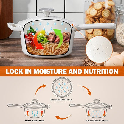 Homikit Small Cast Iron Pot, 1 Quart Enameled Cast Iron Sauce Pan - Image 3
