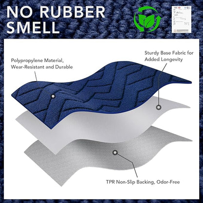 hicorfe Indoor Doormat, Front Back Door Mat Rubber Backing Non Slip Door Mats - Image 8