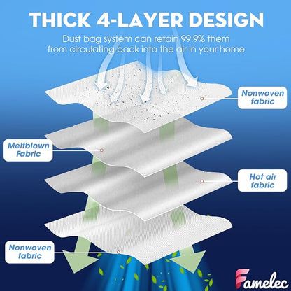 FAMEKLEC Upgrade Replacement Accessories Kit Compatible - Image 3