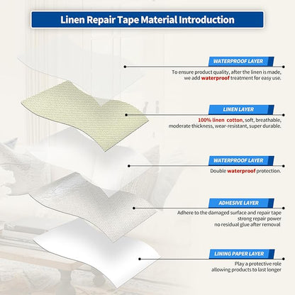 KING MOUNTAIN Linen Repair Patches, Self-Adhesive Fabric Patches, 4 X 63 inch - Image 3