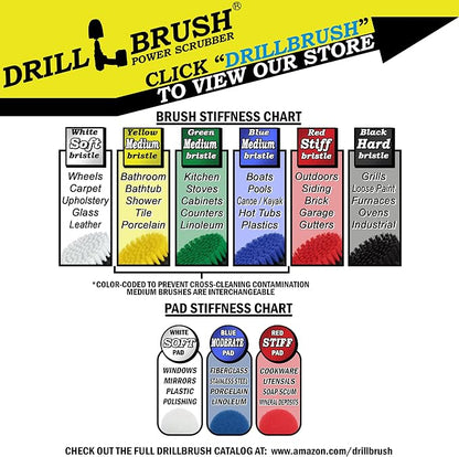 Kitchen Cleaning Supplies - Image 4