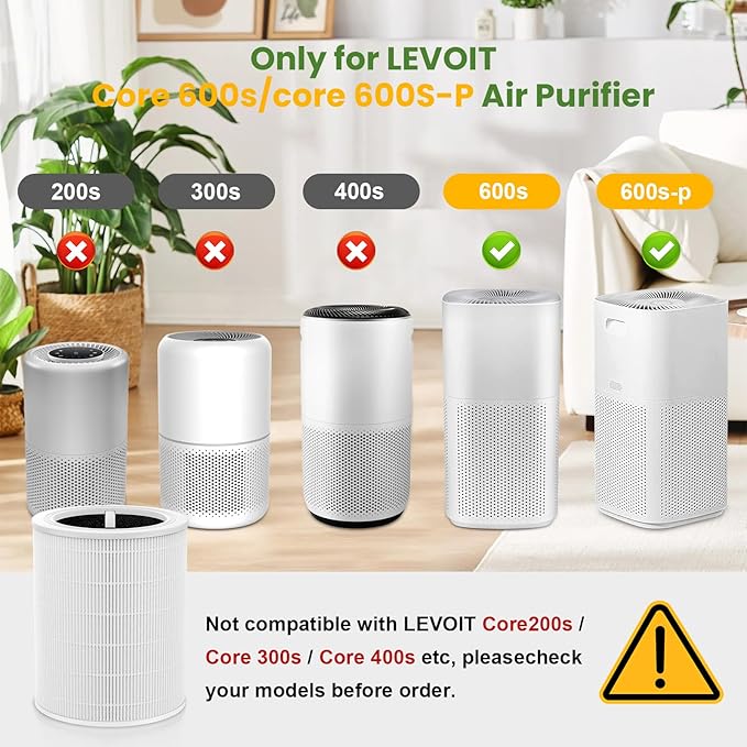 Core 600S Replacement Filter for LEVOIT Core 600S & Core 600S-P Air Purifier, 3-in-1 HEPA High-Efficiency Activated Carbon Pet Filter for Home Large Room Core 600S-RF, 2 Pack