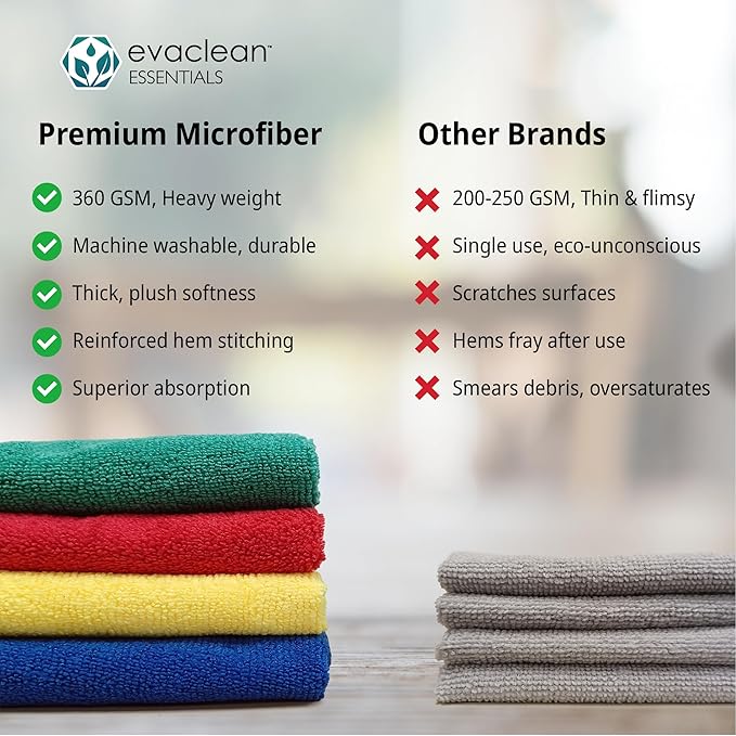EvaClean Premium Microfiber Cleaning Cloth 16"x16" - Image 3