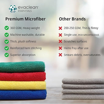 EvaClean Premium Microfiber Cleaning Cloth 16"x16" - Image 3