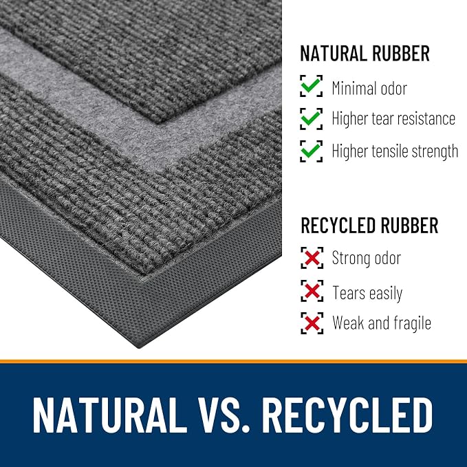 OLANLY Front Door Mat Indoor Outdoor Entrance, Waterproof All-Season, - Image 5
