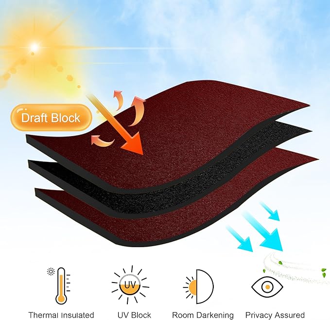 RYB HOME Red Curtains Blackout Window Covering Light Blocking UV Protection Draperies Window Treatments Shades for Babys' Room Nursery, 42 Wide by 72 Long, Burgundy Red, Set of 2