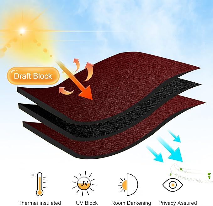 RYB HOME Blackout Curtains 84 inches Long 2 Panels Set for Living Room, Thermal Insulating Privacy Curtains & Drapes for Doorway Temporary Door Alternative Accordion Door, W 42 x L 84, Burgundy Red