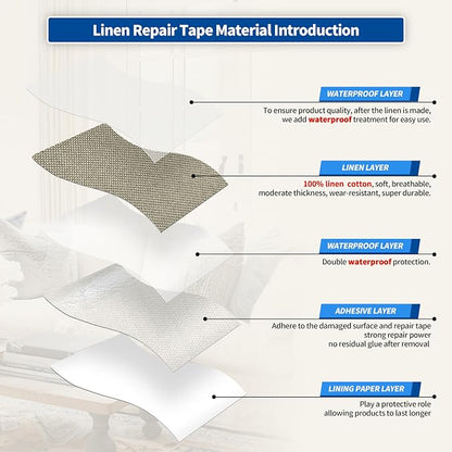 KING MOUNTAIN Linen Repair Patches, Self-Adhesive Fabric Patches, 4 X 63 inch - Image 3
