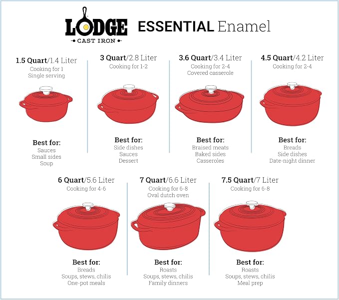Lodge 7.5 Quart Enameled Cast Iron Oval Dutch Oven - Image 6