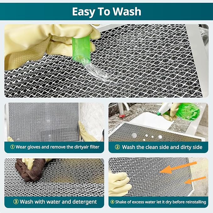 Torjim 20x30x1 Air Filter-MERV8, Washable & Reusable Electrostatic Air Filter - Image 6