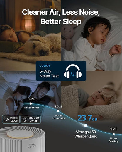 COWAY Air Purifiers for Large Room Whole Home Up to 3, True HEPA Filter for - Image 9