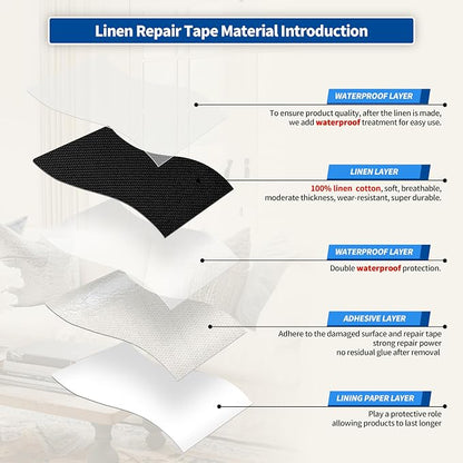 KING MOUNTAIN Linen Repair Patches, Self-Adhesive Fabric Patches, 4 X 63 inch - Image 3