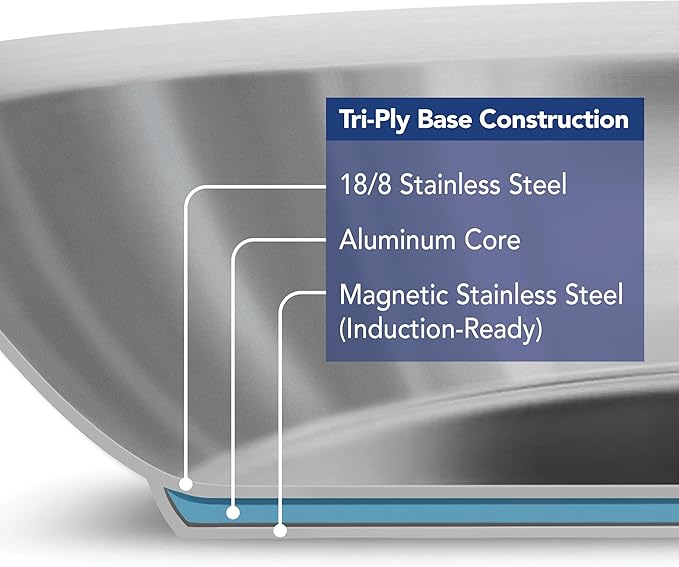 Tramontina Tempo Tri-Ply Base Stainless Steel 8-Inch Small Frying Pan, - Image 3