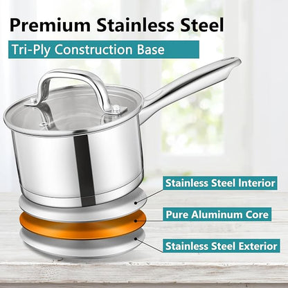 E-far Stainless Steel Saucepan - 1QT & 2QT &3QT - Image 5