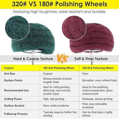 HighFree 7 PCS Non Woven Abrasive Buffing Polishing Wheels Drill Attachment Set - Image 4