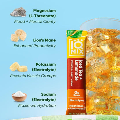 IQMIX Hydration Electrolyte Powder – 4-in-1 Formula - Image 6