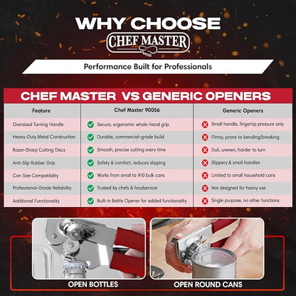 Chef-Master Commercial Can Opener, Easy Turn Anti-slip Grip Knobs, Sharp - Image 5