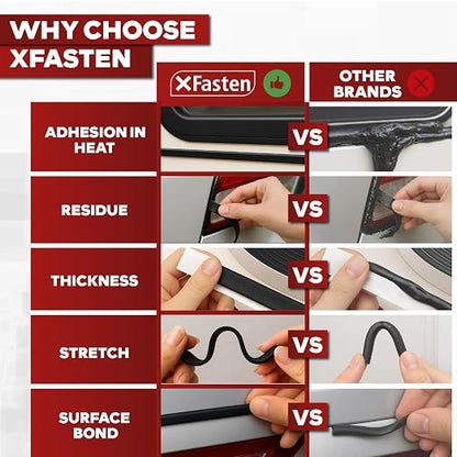 XFasten Butyl Tape RV Black, 3/4 in x 45 Ft, 1/8 in Thick EDPM Rubber Sealant - Image 2