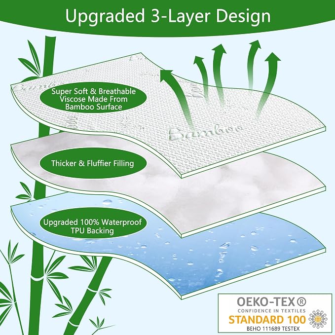 GOONIK Full Size Mattress Protector - Image 4