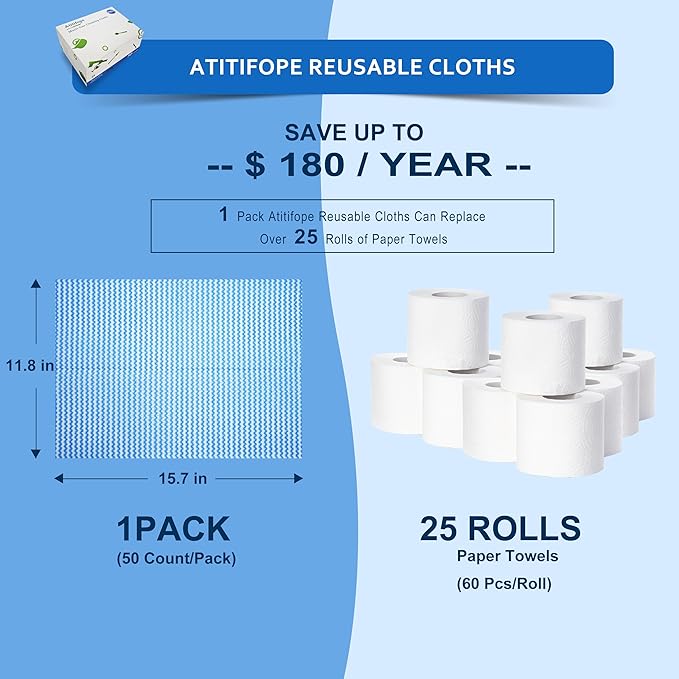 Multi-Use Reusable Cloths - Heavy Duty Wipes for Kitchen, Bathroom & Car (50 Count (Pack of 1))