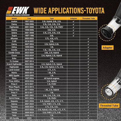 EWK Oil Funnel Threaded Engine Oil Fill Funnel, Secure No-Leak Design - Image 6