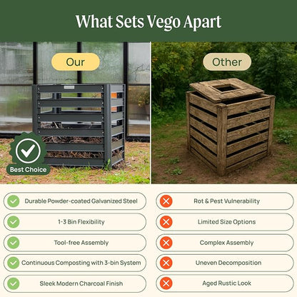 Vego Garden 32" Tall Modular Compost Bin 90" x 30" x 32" - Image 4
