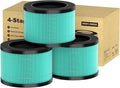 3 Pack MK01 & MK06 Replacement Filter for Aroeve MK01, MK06, ToLife TZ-K1 and Kloudi DH-JH01 Air Purifier, Pet Dander Version