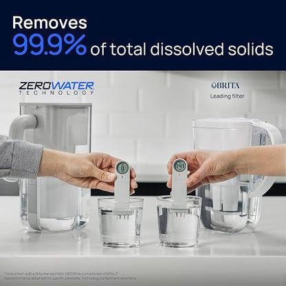 Culligan with ZeroWater Technology 10-Cup Water Filter Pitcher – Includes - Image 7