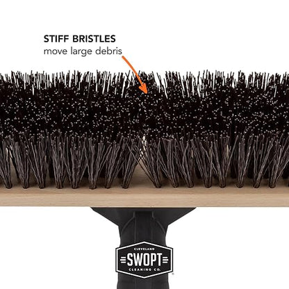 SWOPT 18" Premium Rough Surface Push Broom Head - Image 8