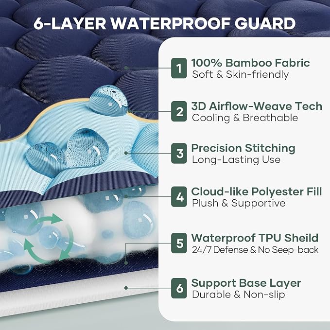 OhGeni 100% Waterproof Mattress Protector, Twin Size Mattress Pad, Fits 6"-20" - Image 2