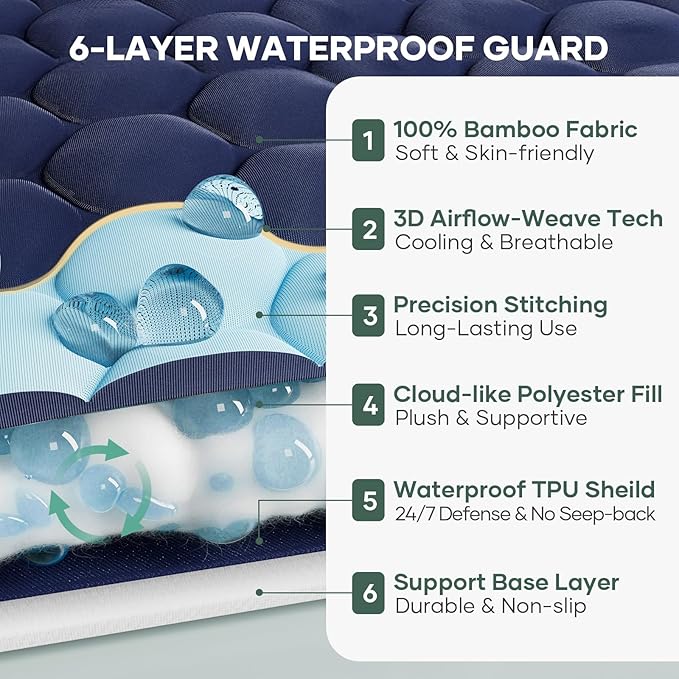 OhGeni 100% Waterproof Mattress Protector, King Size Mattress Pad, Fits 6"-20" - Image 3