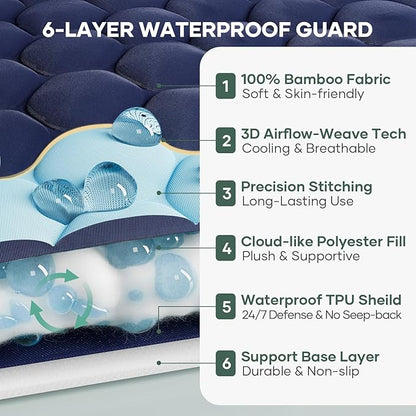 OhGeni 100% Waterproof Mattress Protector, King Size Mattress Pad, Fits 6"-20" - Image 3