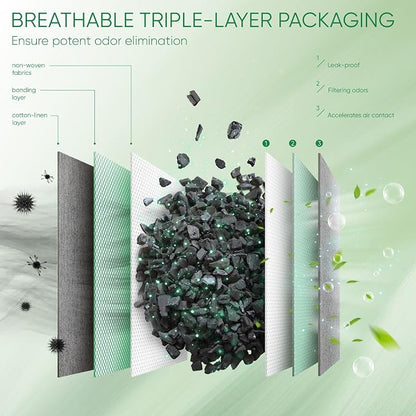 Activated Charcoal Odor Absorber, Odor Eliminator - Image 4