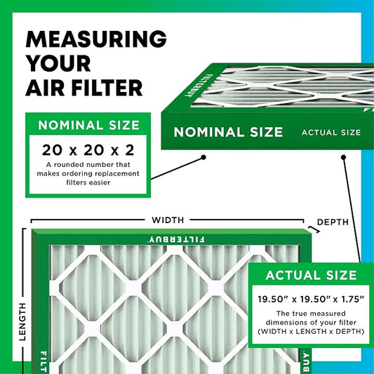 Filterbuy 20x20x2 Air Filter MERV 8 Dust Defense Replacement, Electrostatic - Image 2