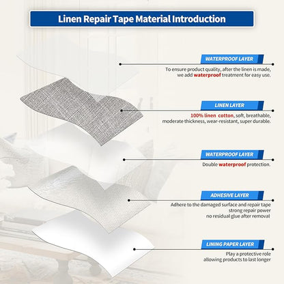 KING MOUNTAIN Linen Repair Patches, Self-Adhesive Fabric Patches, 4 X 63 inch - Image 3