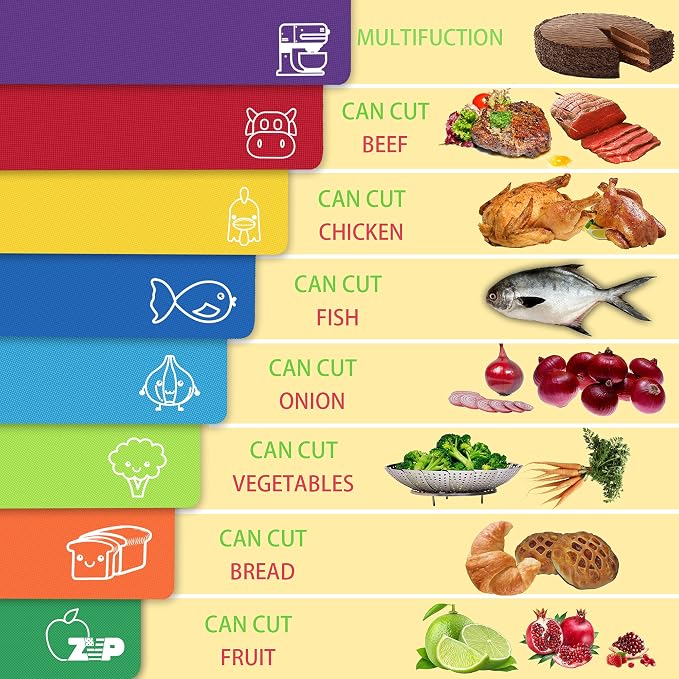 ZVP Plastic Cutting Boards for Kitchen, Flexible Cutting Mats, Colorful - Image 2