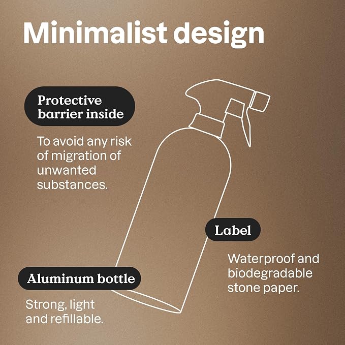 ATTITUDE All Purpose Cleaner, EWG Verified Multi-Surface Products, Naturally - Image 4
