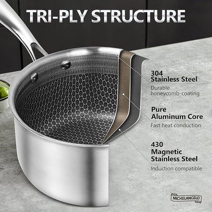 MICHELANGELO Stainless Steel Saucepan Set 1QT & 2QT, Premium Triple Ply Sauce - Image 4