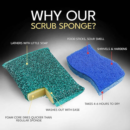 Dish Sponges for Kitchen - Image 8