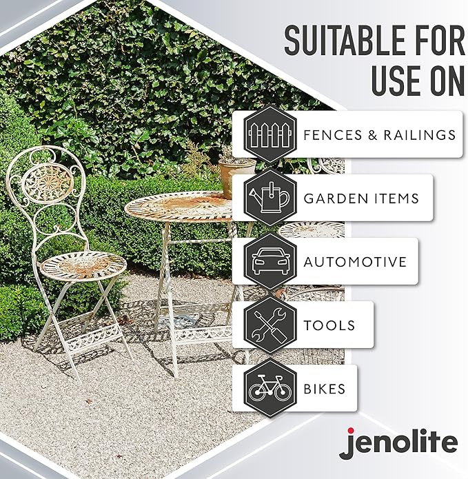 JENOLITE Rust Remover for Metal - Fast Acting No Drip Thick Liquid - Industrial Strength, Removes Rust Back to Bare Metal - 5oz (150ml)