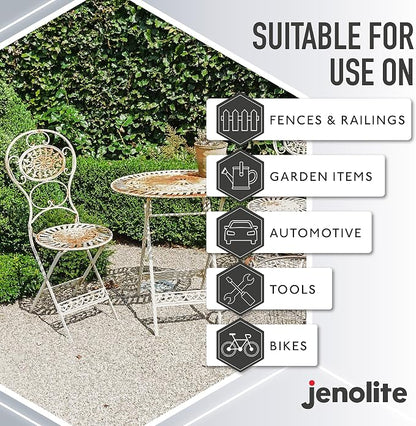 JENOLITE Rust Remover for Metal - Image 7