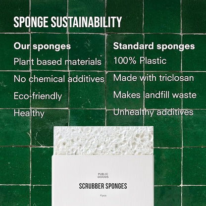 Public Goods Scrubber Sponge | Cleaning & Scrubbing Sponges - Image 6
