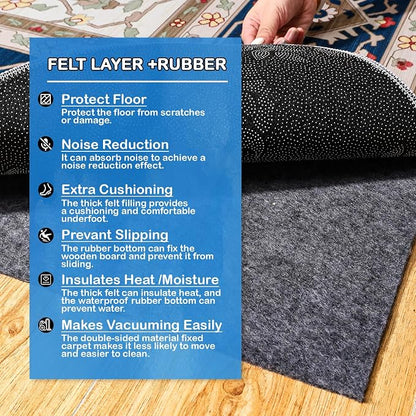 Non-Slip Rug Pads 8 x 10 ft, 100% Waterproof Extra Large Area Rugs Non Skid Rug - Image 2