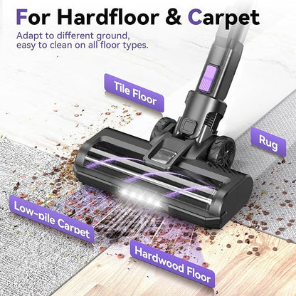 S10 Cordless Vacuum Cleaner, 55Kpa 60mins Lightweight Stick Vacuum - Image 2